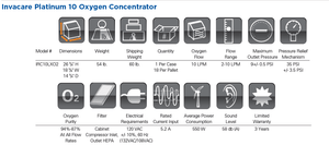 Invacare 10 LPM Platinum Oxygen Concentrator